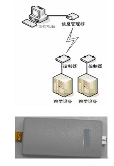 늿Ͱl(f)әCbӖ_