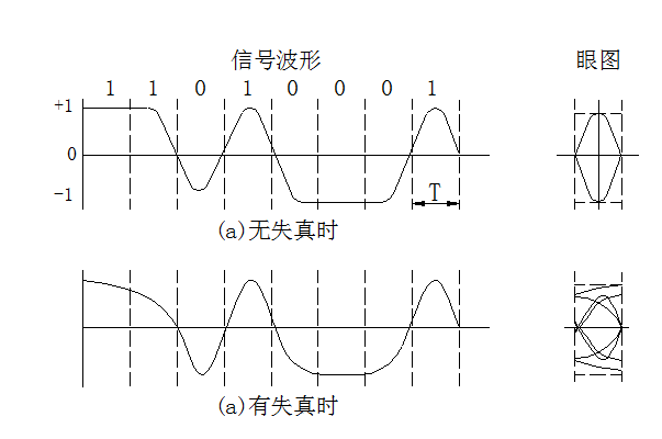 oʧ漰ʧrĲμۈD